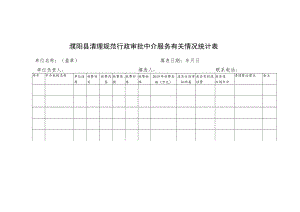 濮阳县清理规范行政审批中介服务有关情况统计表.docx