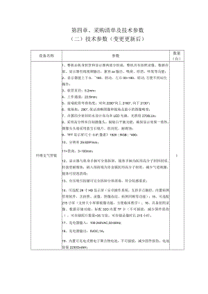 第四章、采购清单及技术参数.docx