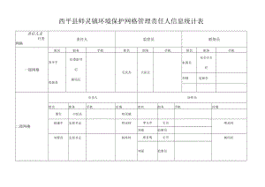 西平县师灵镇环境保护网格管理责任人信息统计表.docx