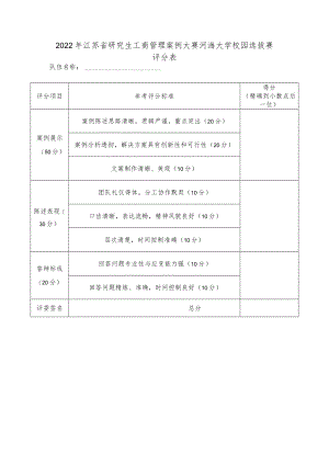 2022年江苏省研究生工商管理案例大赛河海大学校园选拔赛评分表.docx