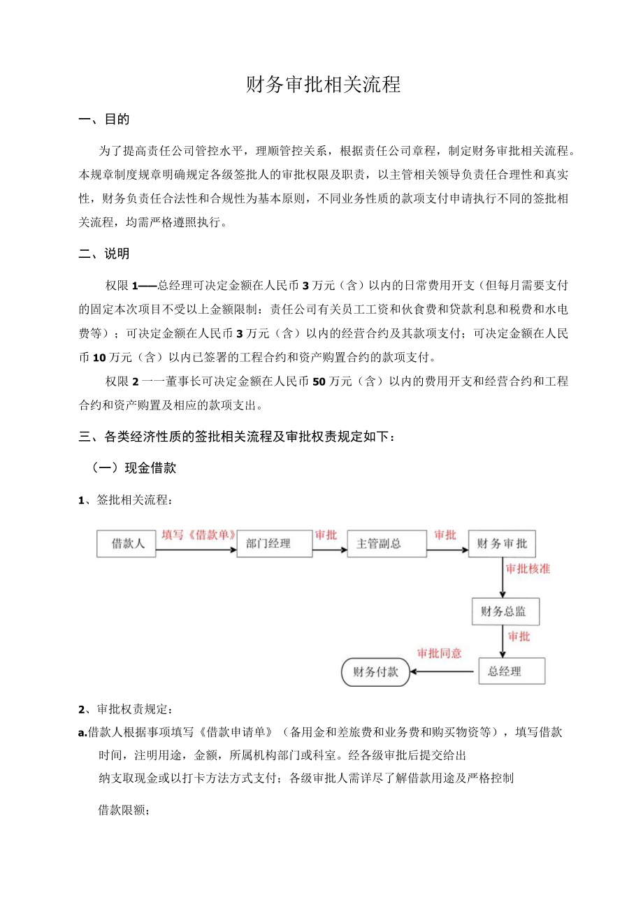 财务审批流程.docx_第1页