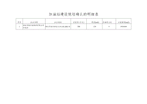 加油站建设规划确认的明细表.docx