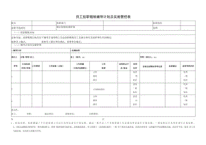 员工挂职锻炼辅导计划及实施管控表.docx
