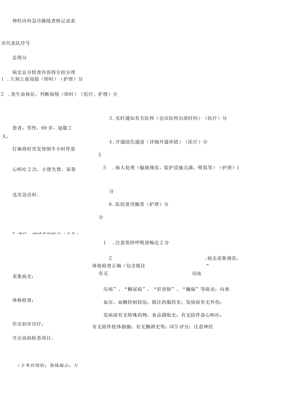 突发昏迷急救演练模拟标准案例及评分标准.docx_第2页