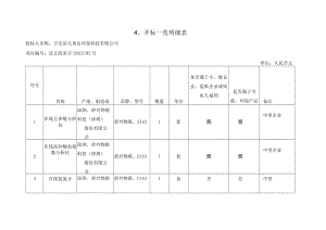 开标一览明细表.docx