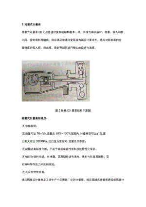 各种计量泵的特点.docx