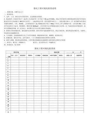 基坑工程可视化检查说明模板.docx