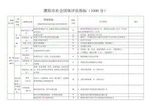 濮阳市社会团体评估指标1000分.docx