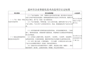 温州市企业智能化技术改造项目认定标准.docx