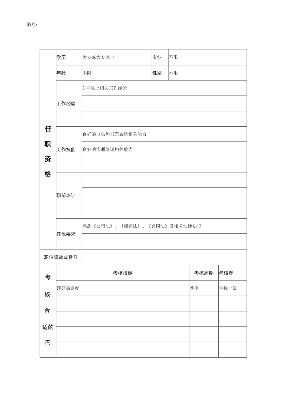 2023年整理-江动股份企管计划部合同模板管理员职位说明书.docx_第3页