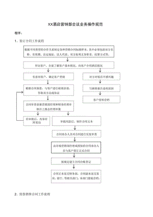 2023年整理-某酒店营销部销售合同模板签订规范.docx