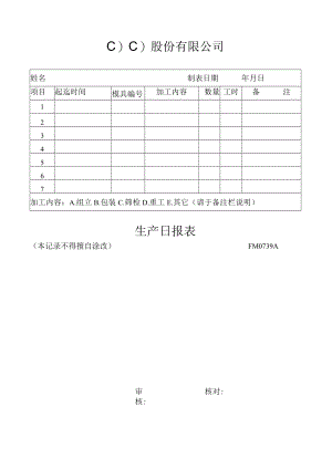 生产日报表工程文档范本.docx