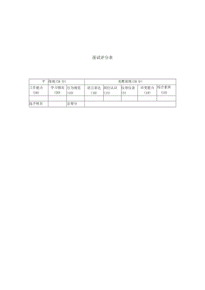 竞聘表现50分面试评分表.docx