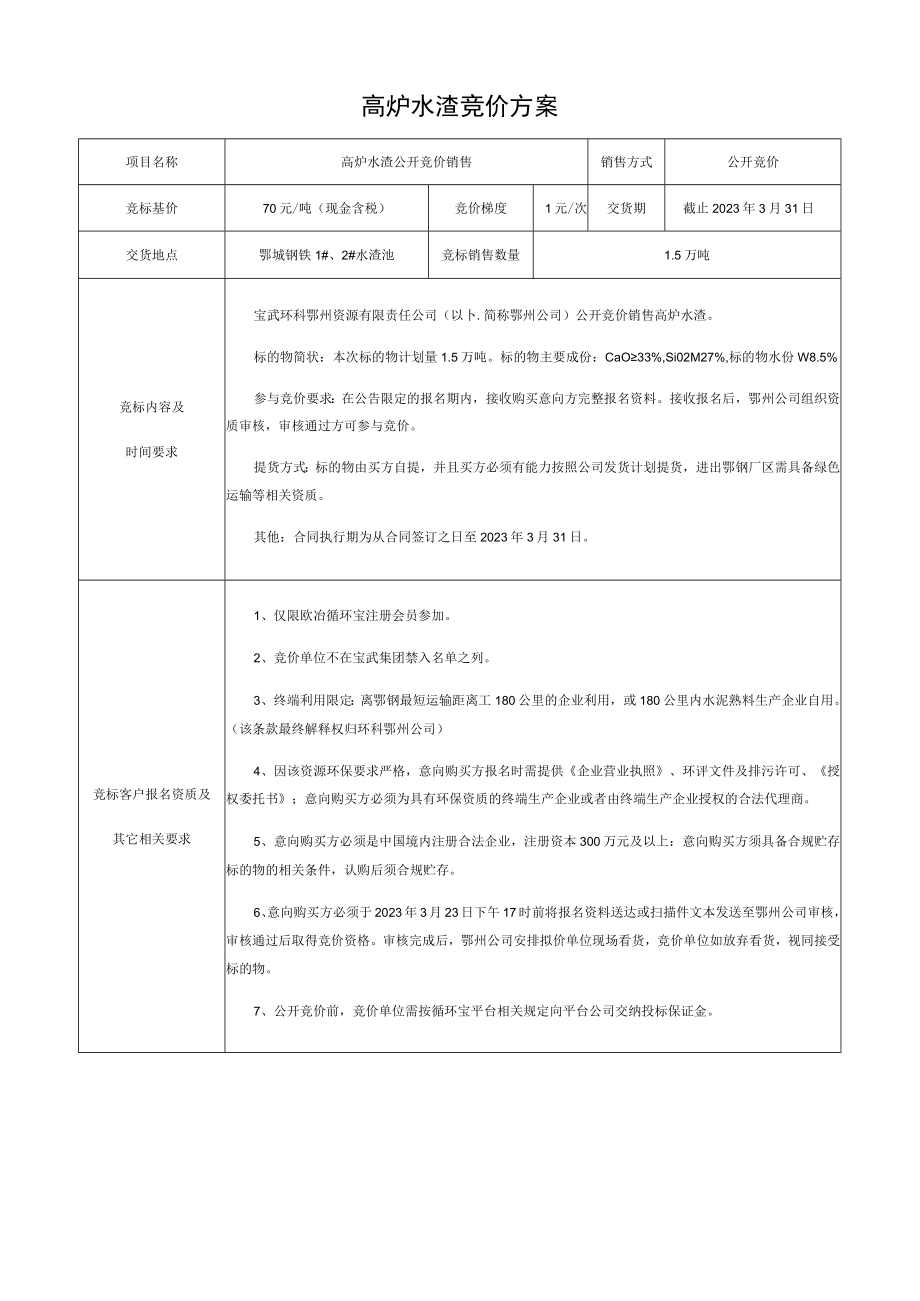 高炉水渣竞价方案.docx_第1页