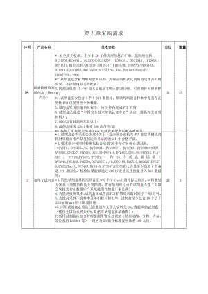 第五章采购需求.docx