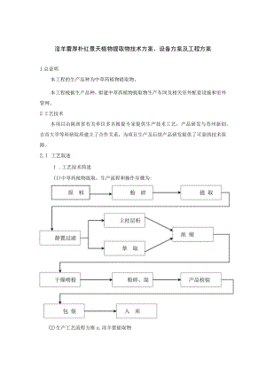 淫羊藿厚朴红景天植物提取物技术方案、设备方案及工程方案.docx
