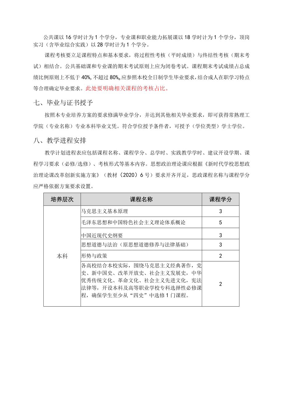 高等学历继续教育人才培养方案建议模板.docx_第2页