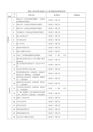 受检工程项目承建各方主体须提供的材料清单（劳资）.docx