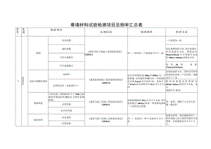 幕墙材料试验检测项目及频率汇总表.docx