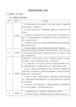 防洪防汛防台施工方案.docx
