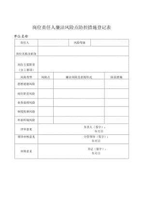 岗位责任人廉洁风险点防控措施登记表.docx