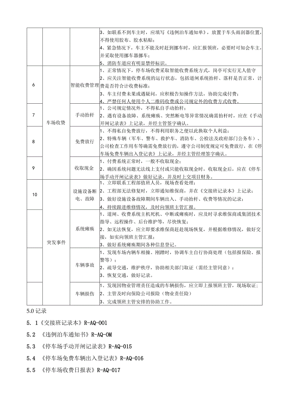 巡逻岗（停车场）工作规程.docx_第2页