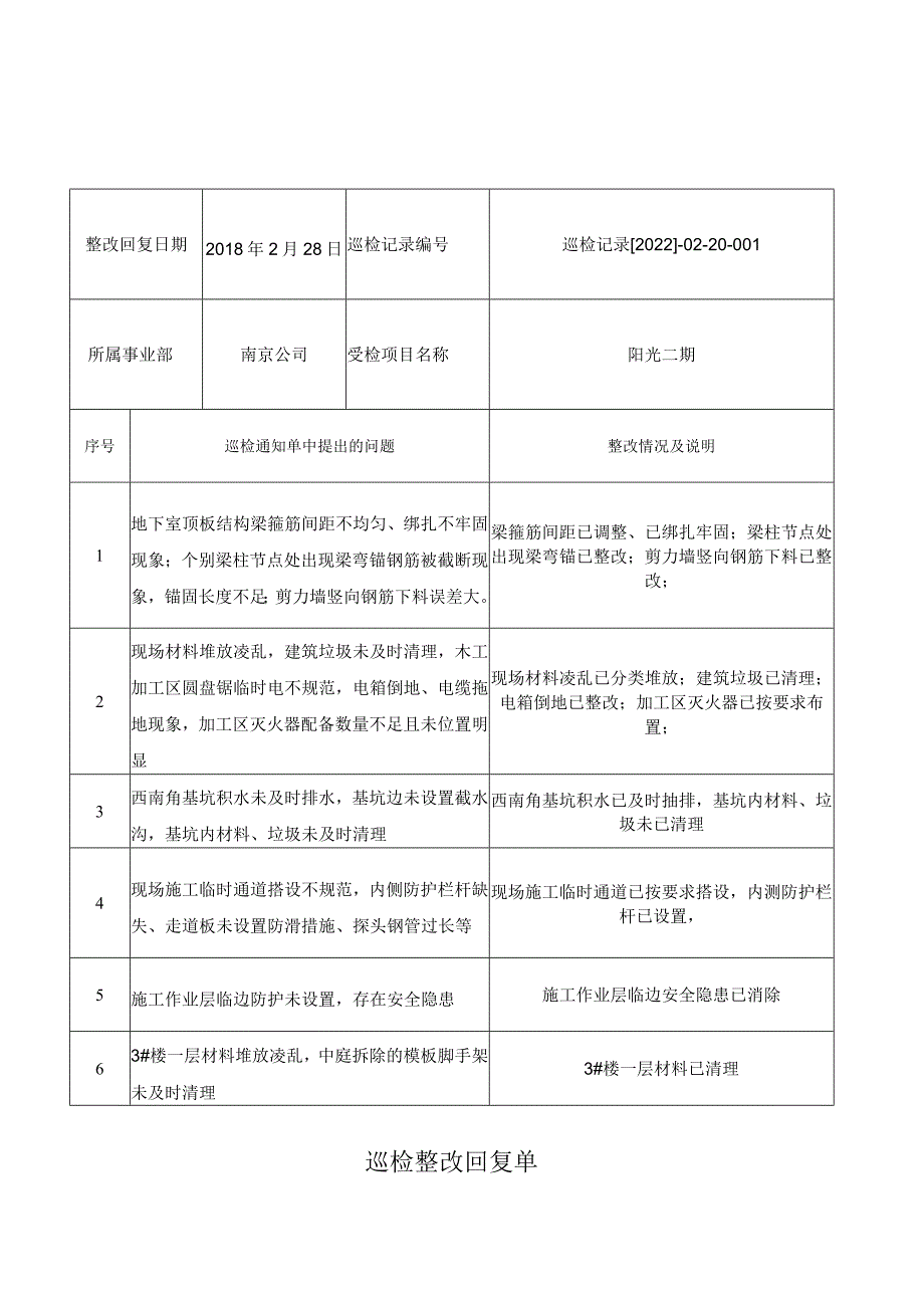 巡检整改回复单模板.docx_第1页