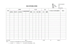 集水井检查记录表.docx