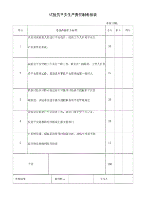试验员安全生产责任制考核表.docx