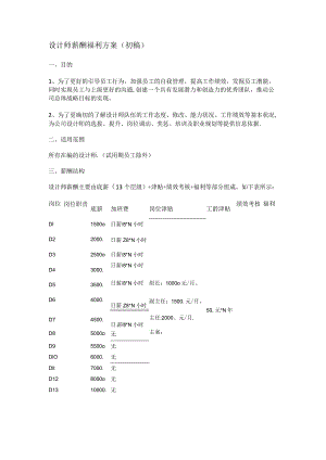 设计师薪酬奖励实施方案.docx