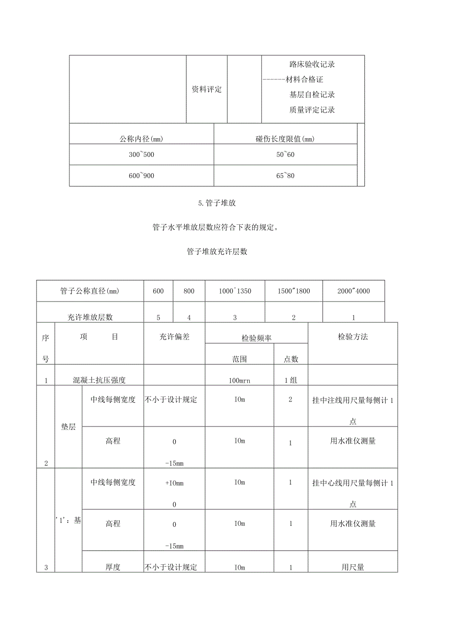 市政工程施工组织设计参考.docx_第3页