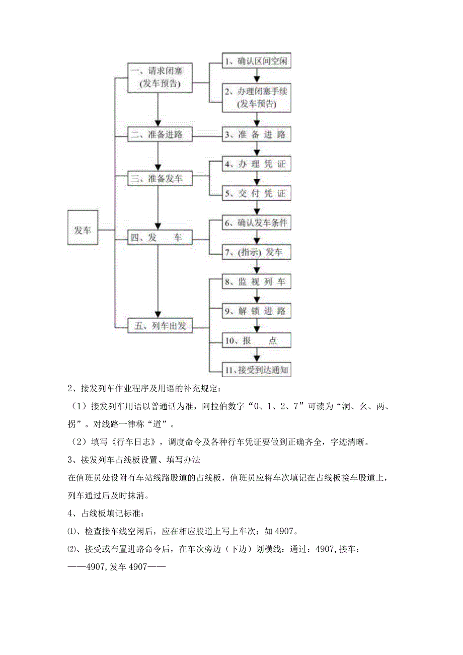车站接发列车工作细则.docx_第3页