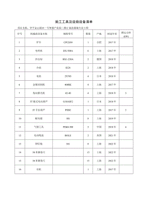 幕墙工程施工工具及设施设备清单.docx