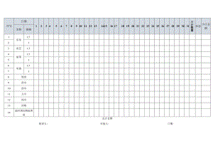 布草洗涤登记表.docx