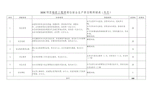 项目物资工程师岗位责任制考核表.docx