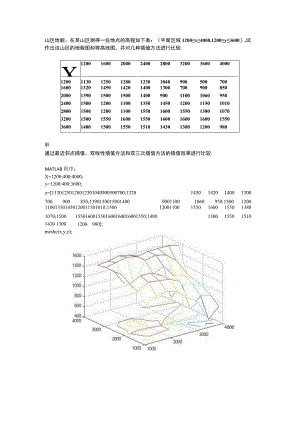 山区地貌 文档.docx