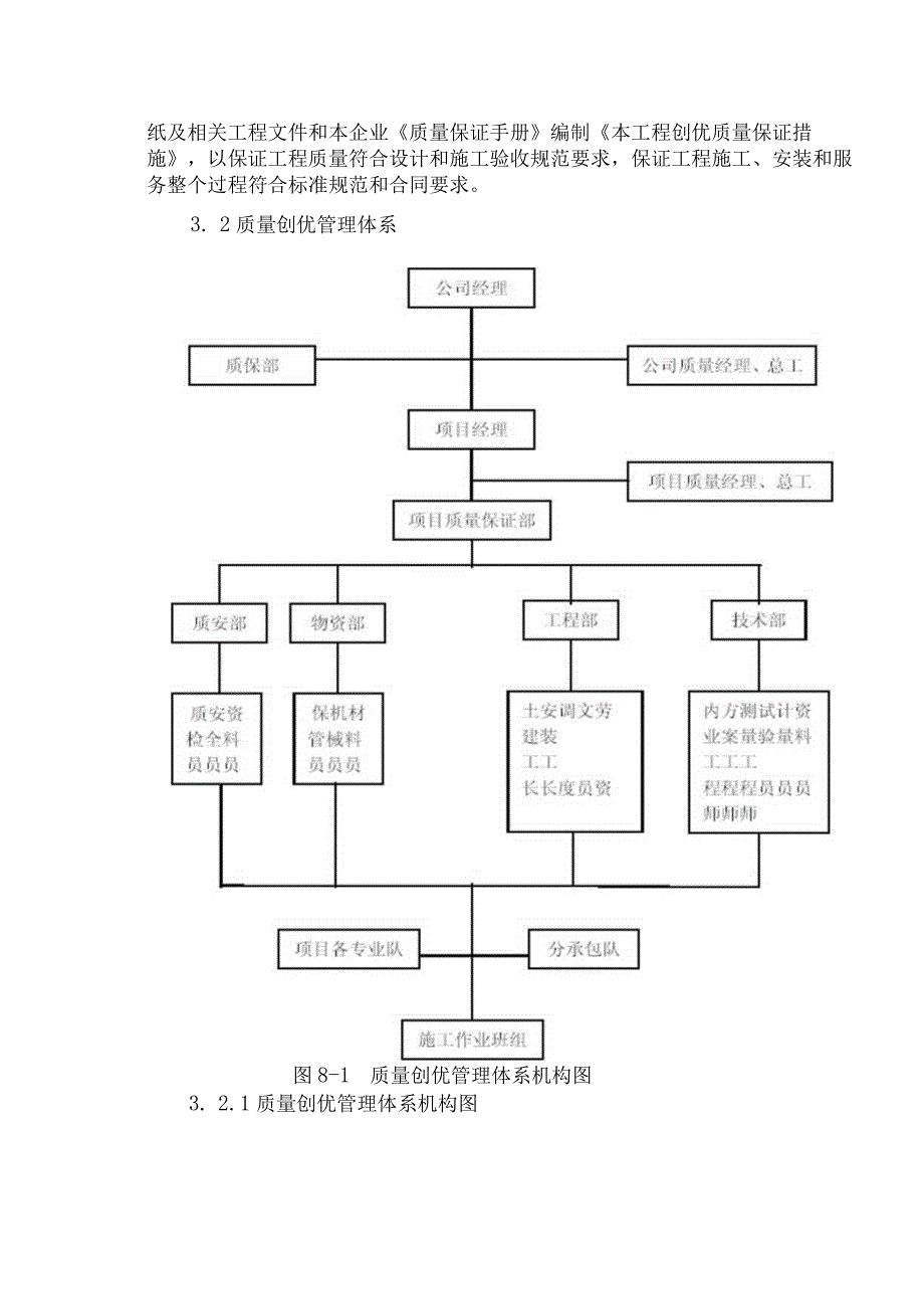 工程质量创优保证措施.docx_第3页