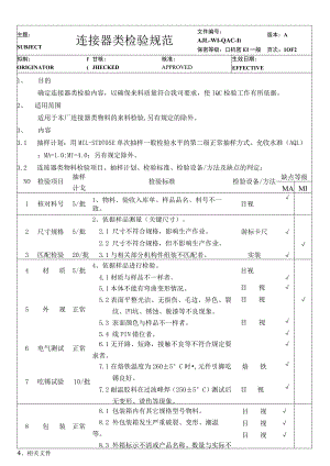 连接器类物料检验规范.docx