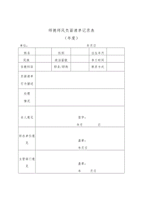 师德师风负面清单记录表.docx