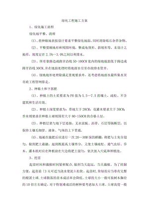 绿化工程施工方案(5).docx