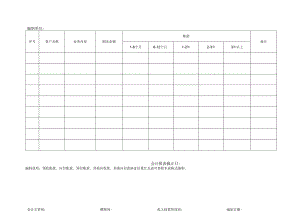 应收帐款帐龄分析表.docx