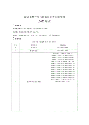 藏式卡垫产品质量监督抽查实施细则（2022年版）.docx