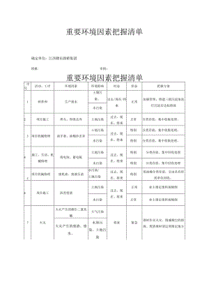 重要环境因素控制清单.docx
