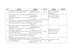 钢结构筒仓检查表2023年更新.docx