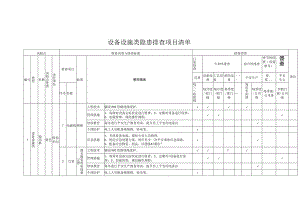 设备设施类隐患排查项目清单.docx