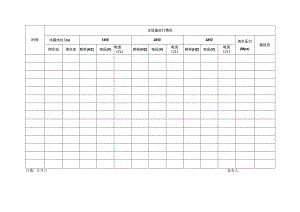 虹吸雨水及回收系统运行数据记录表.docx