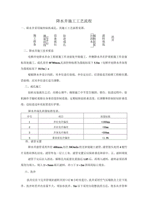 降水井施工工艺流程.docx