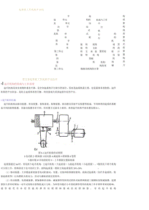 起重机工作机构安全技术.docx