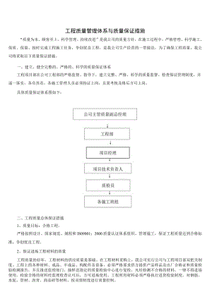 工程质量管理体系与质量保证措施.docx