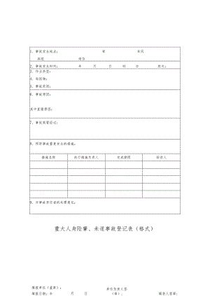 重大人身险肇、未遂事故登记表（格式）.docx